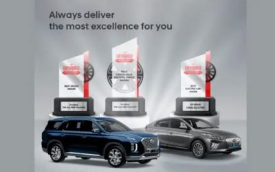 Hyundai untuk Indonesia,Raih 3 Penghargaan Bergengsi